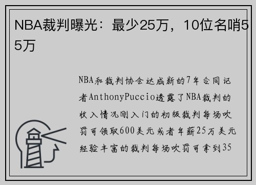 NBA裁判曝光：最少25万，10位名哨55万