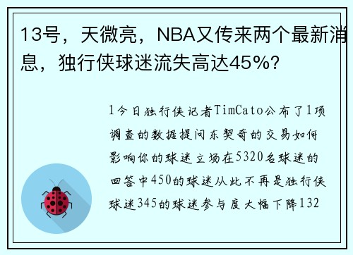 13号，天微亮，NBA又传来两个最新消息，独行侠球迷流失高达45%？