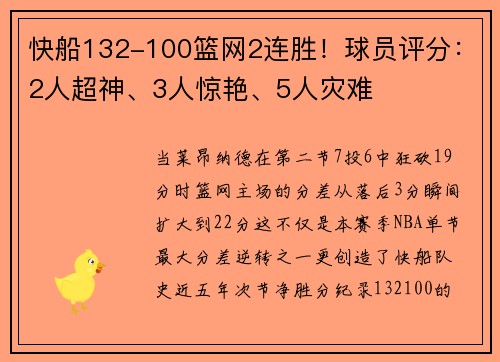 快船132-100篮网2连胜！球员评分：2人超神、3人惊艳、5人灾难