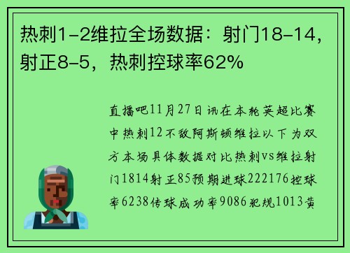 热刺1-2维拉全场数据：射门18-14，射正8-5，热刺控球率62%